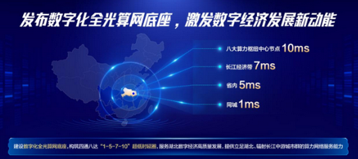 算力荊楚 智聯未來 湖北移動攜手華為打造算力網絡新基座，賦能數字經濟高質量發展